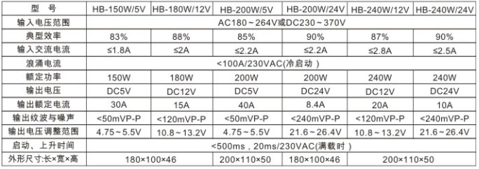 150W-240W-1-1.jpg 150W-240W-1-1.jpg